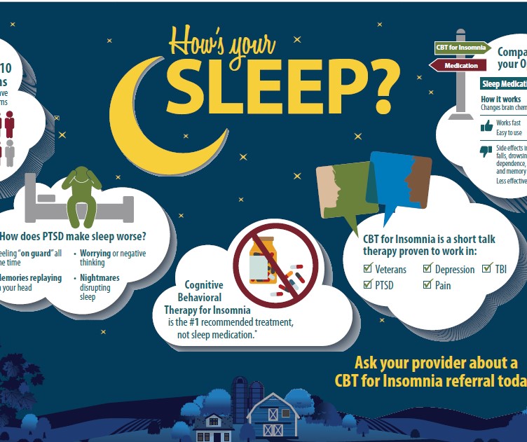 CBT for Insomnia Infographic
